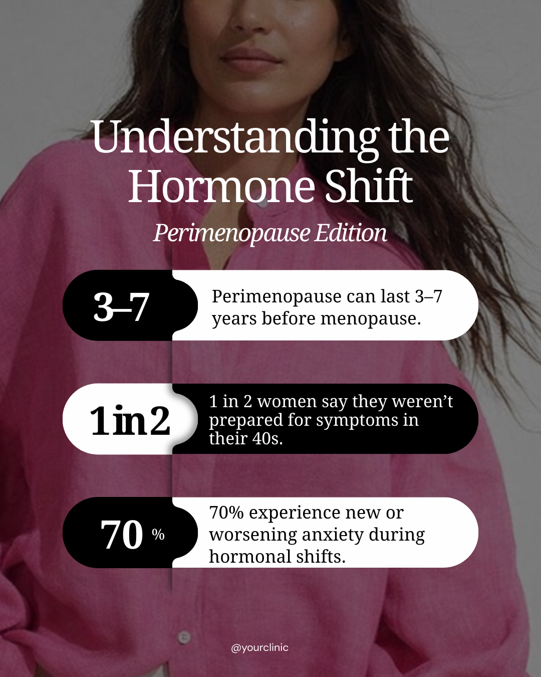 Understanding the Hormone Shift