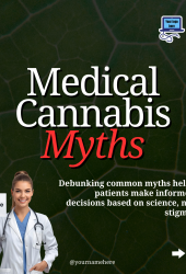 Medical Cannabis Myths
